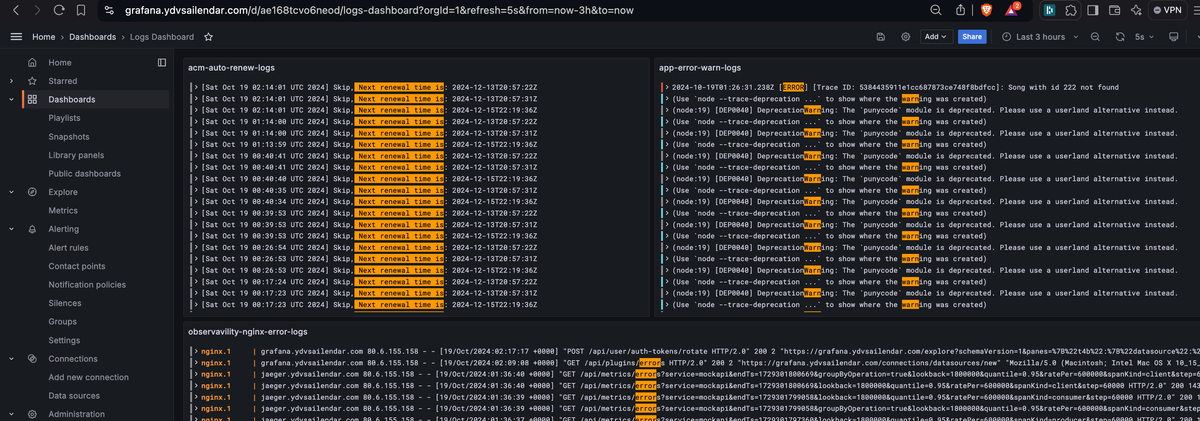 System and Application level logs : Part 2