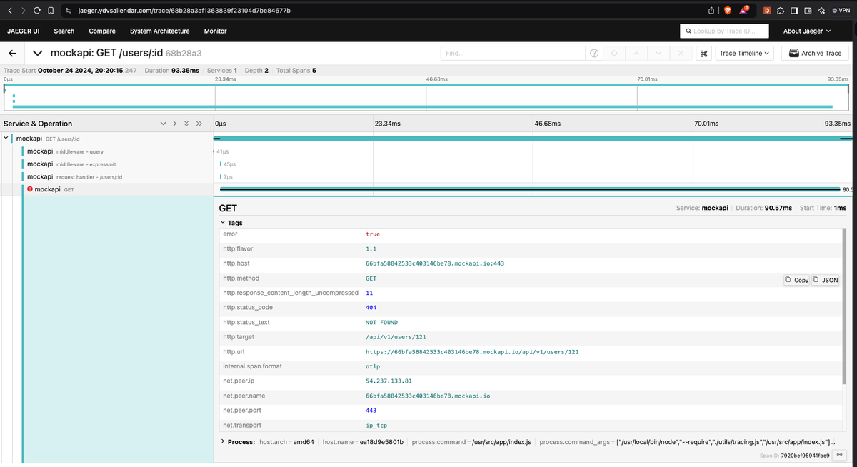 Application Tracing : Part 3